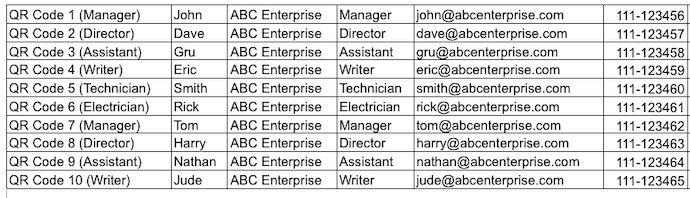 Business Card QR Codes employees: spreadsheet