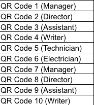 business card RQ Codes employees: first column