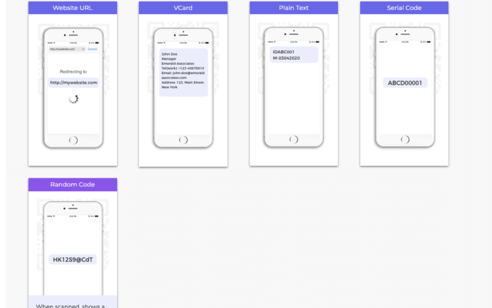 QR Code categories