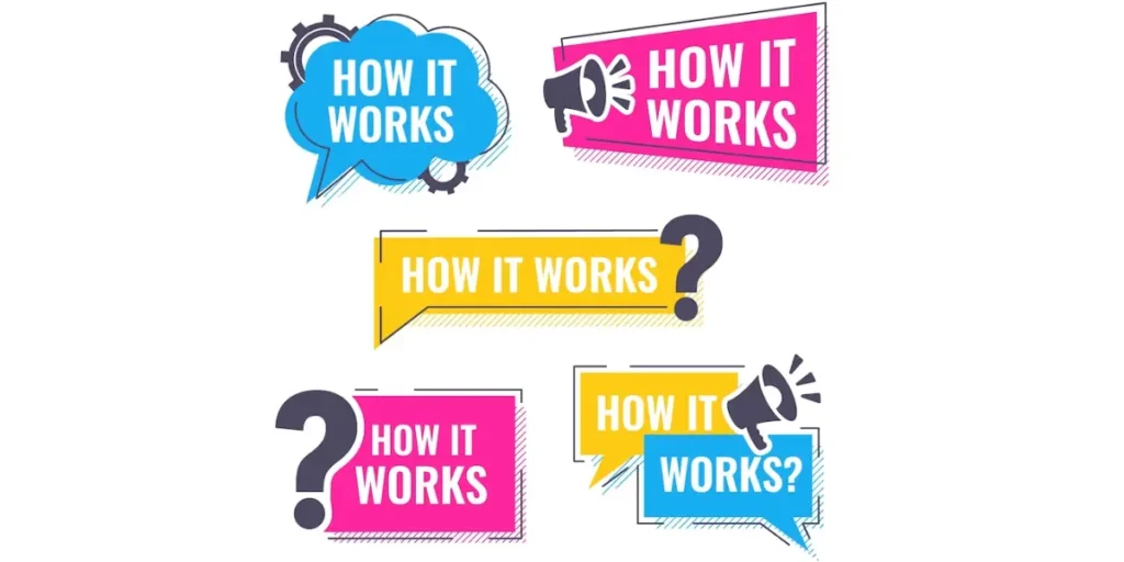 an image showing various texts of how it works